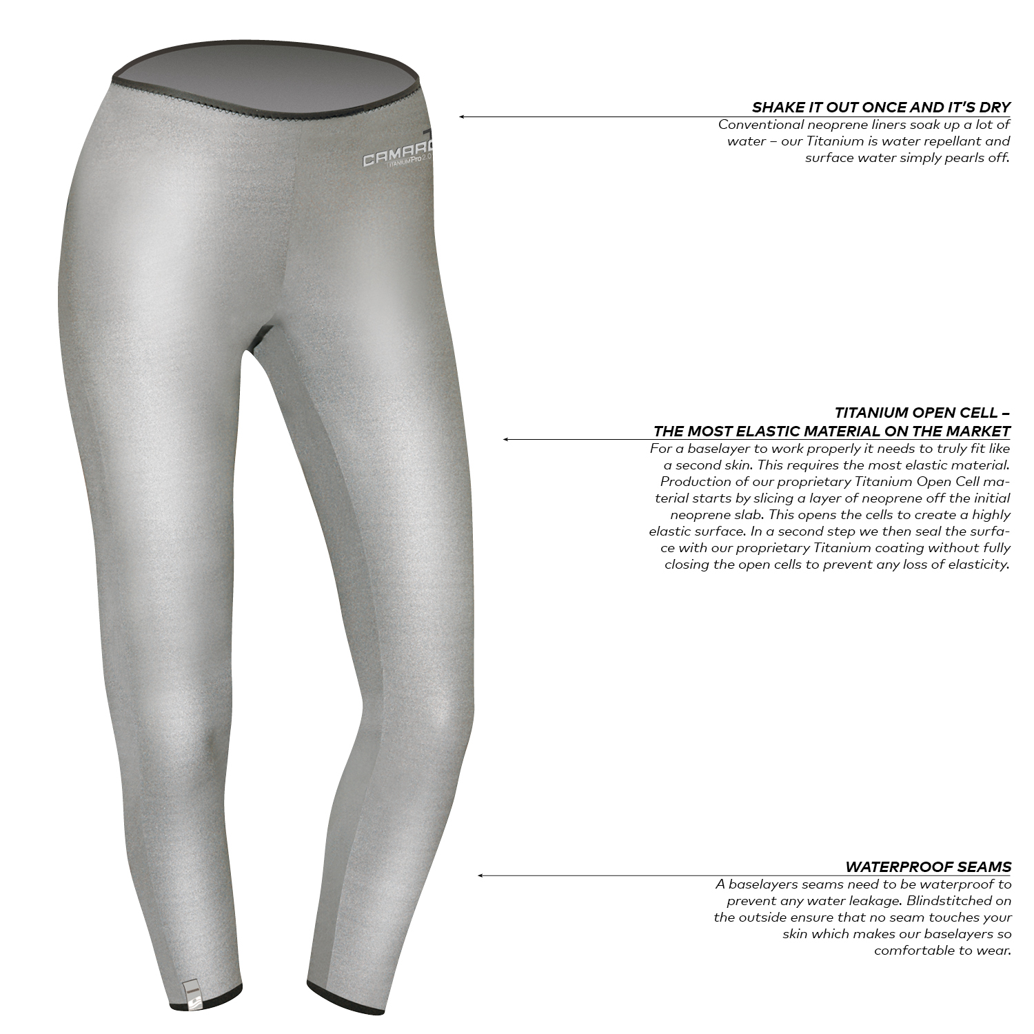 Titanium Pant