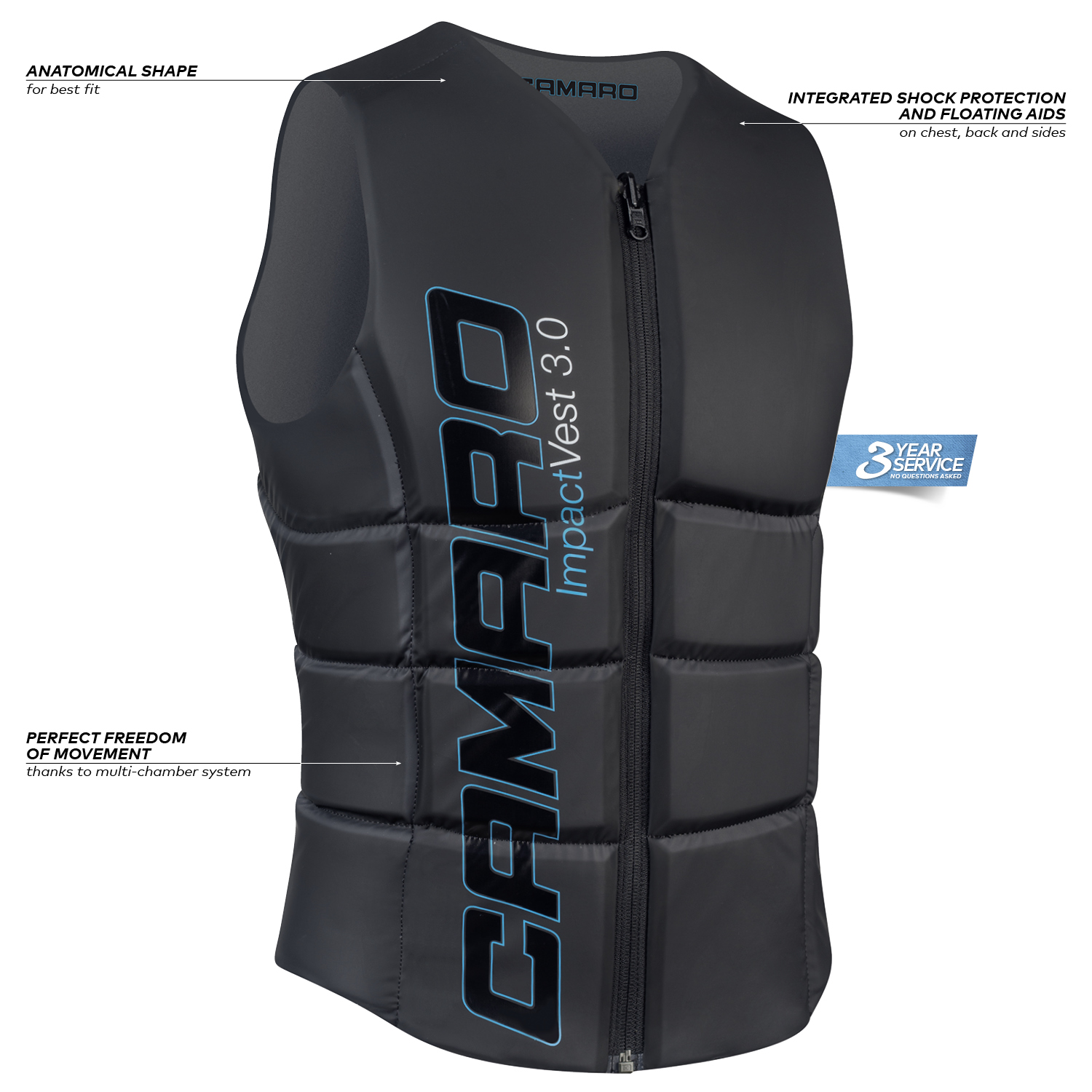 Impact 3.0 Vest Herren