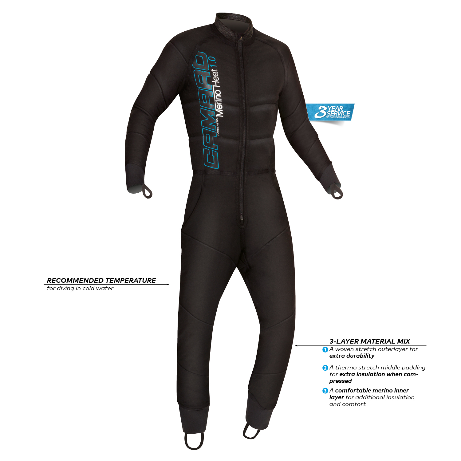 Thermosuit Merino