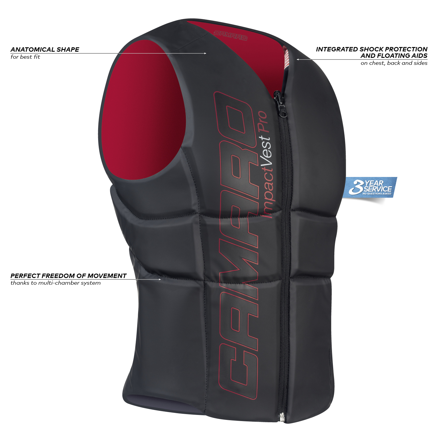 Impact Vest Pro Herren