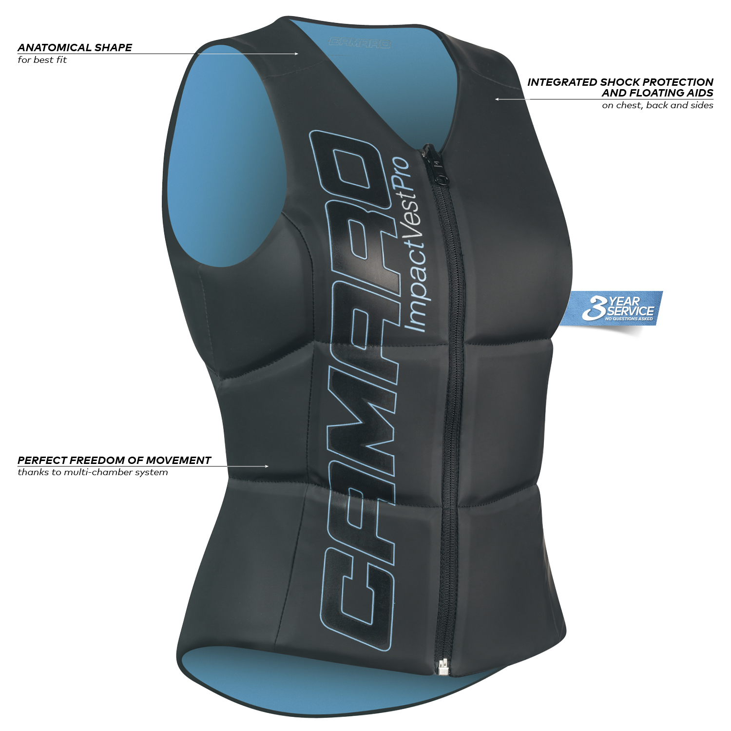 Impact Vest Pro Damen